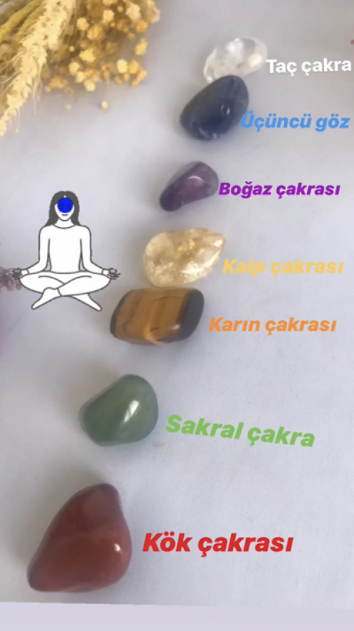 thumbÇAKRA TAŞI