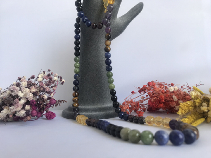 thumbÇAKRA SET